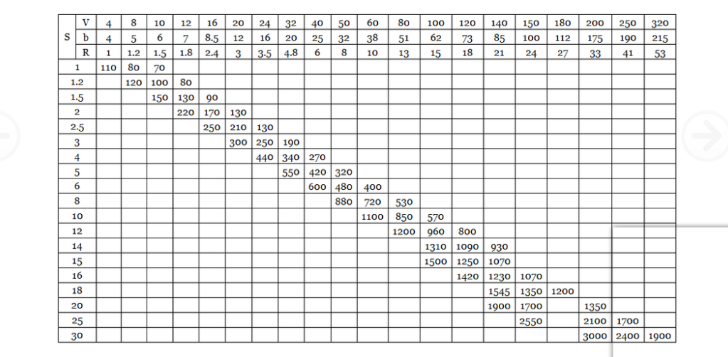 折彎力.png 折彎力.png